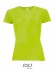 Damski Raglan Sleeves T Sporty