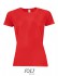 Damski Raglan Sleeves T Sporty